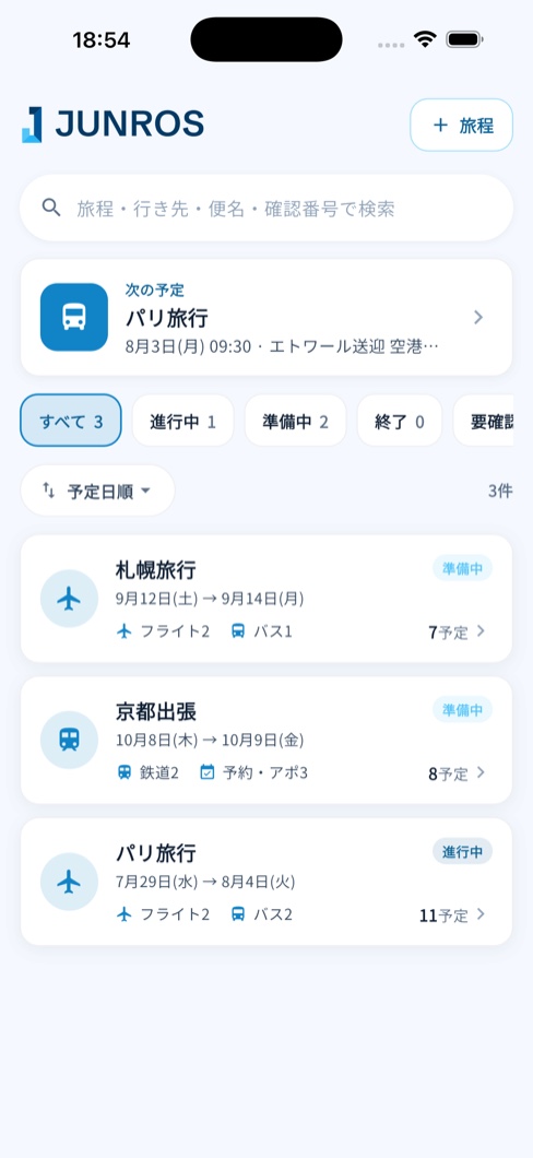JUNROS のホーム画面。上部に「次の予定」としてパリ旅行の 8月3日 09:30 エトワール送迎 空港行き が表示され、その下に札幌旅行・京都出張・パリ旅行の3件が、含まれる予定の種別アイコンとともに並んでいる。